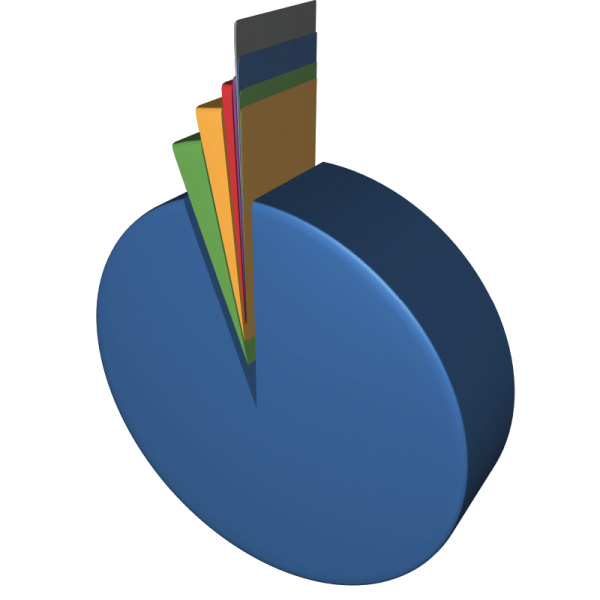 suchmaschinen_seo_suchmaschinenverhalten_september2014