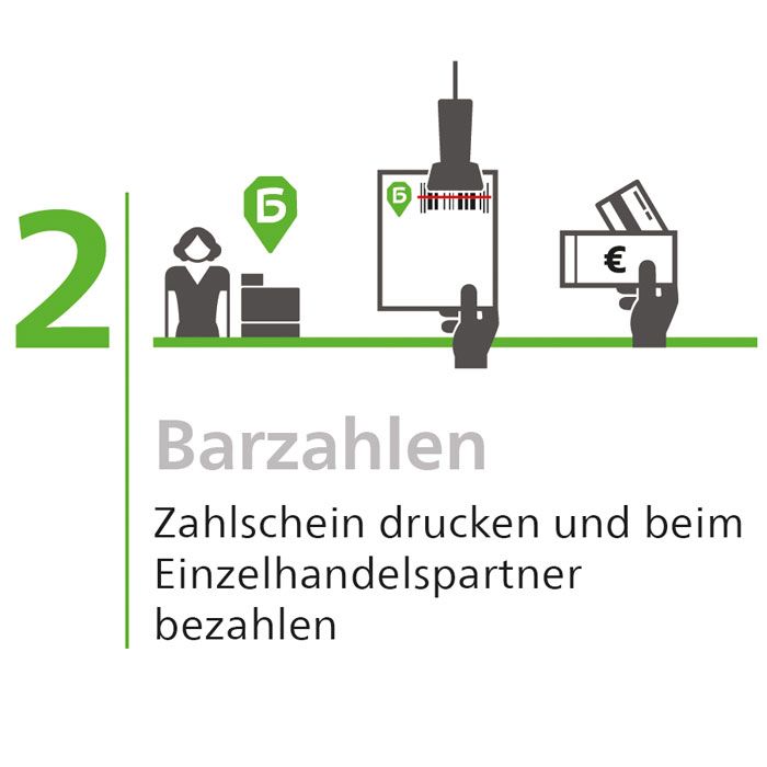 Barzahlen Online bar bezahlen Alle Leistungen Discountagentur